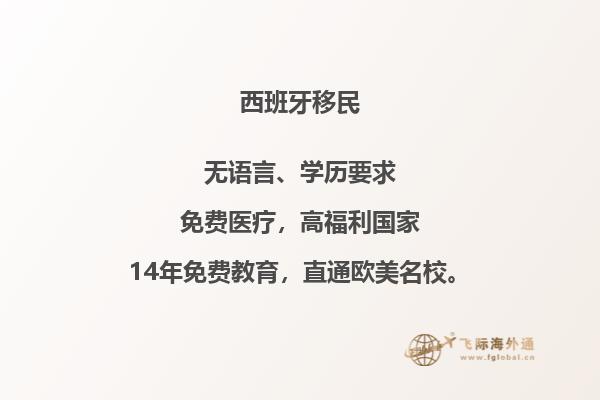 西班牙阿利坎特移民要多久