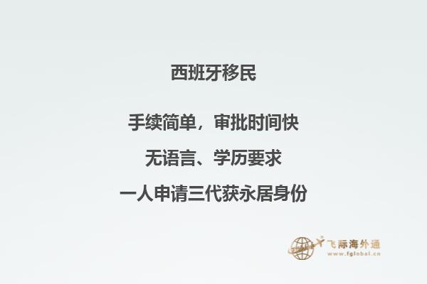 西班牙移民政策最快多久可以拿到