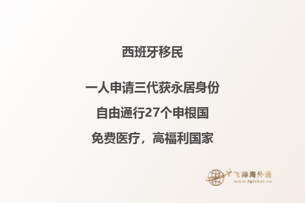 西班牙移民好还是美国好呢