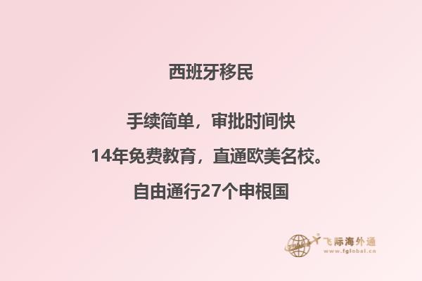西班牙非盈利移民条件2021