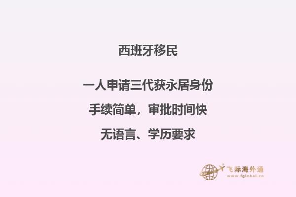 西班牙移民局英文网站是什么