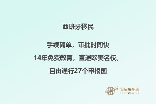 西班牙移民好还是葡萄牙移民更适合读书