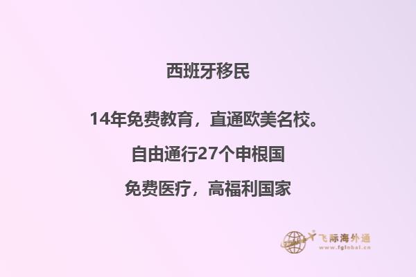 西班牙非盈利购房移民申请