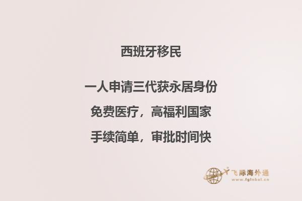 西班牙最新入境政策2022