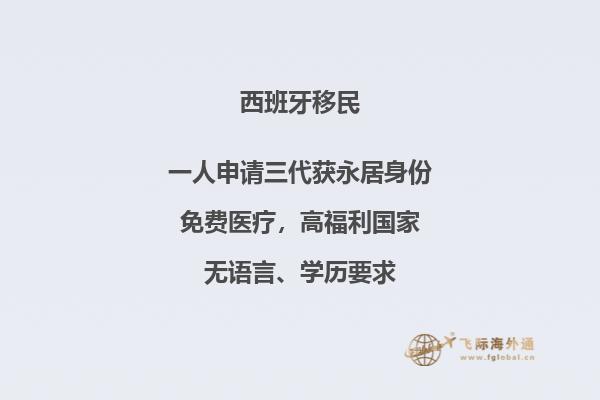 西班牙和葡萄牙签证哪个好办理