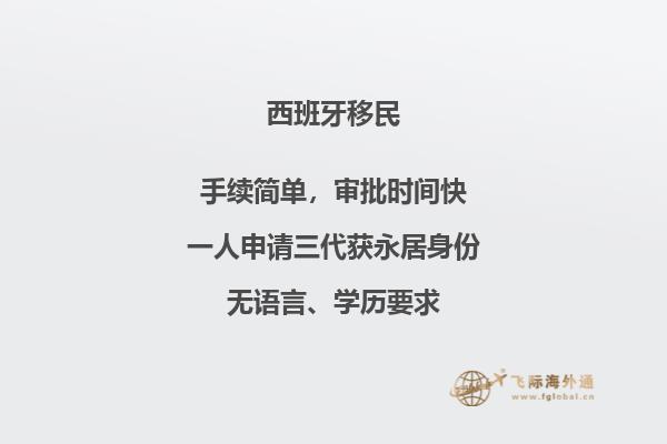 西班牙和葡萄牙在南美洲的殖民地