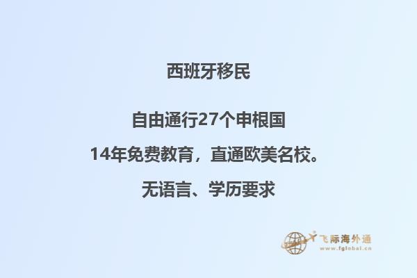 西班牙非盈利居留移民条件最新
