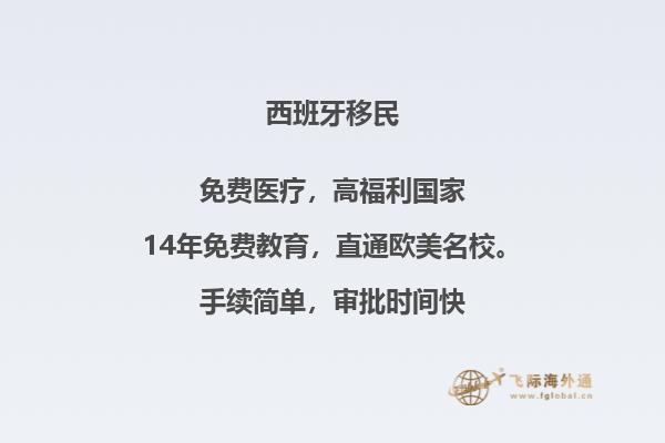 西班牙非盈利居留签证材料清单