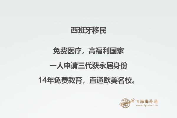 西班牙永久居留和长期居留