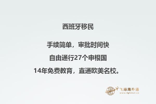西班牙葡萄牙移民政策是什么