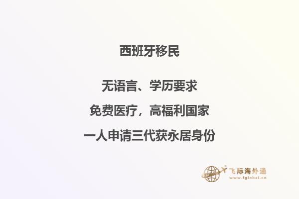 西班牙移民需要资金证明吗