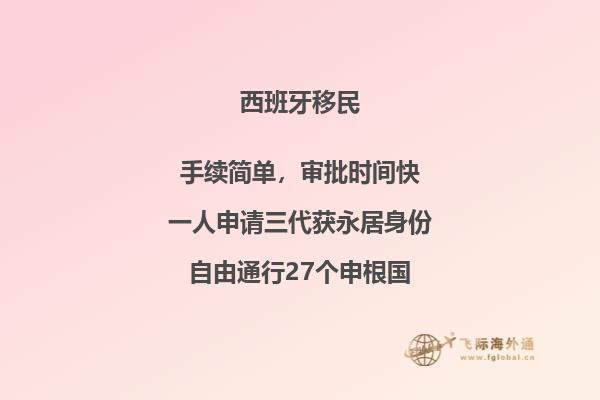 西班牙结婚移民政策2021