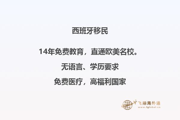 西班牙属于哪个国家的首都
