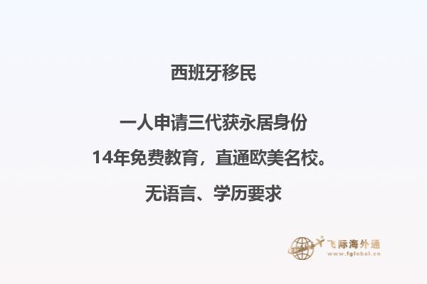 西班牙移民政策最快多久可以拿到绿卡