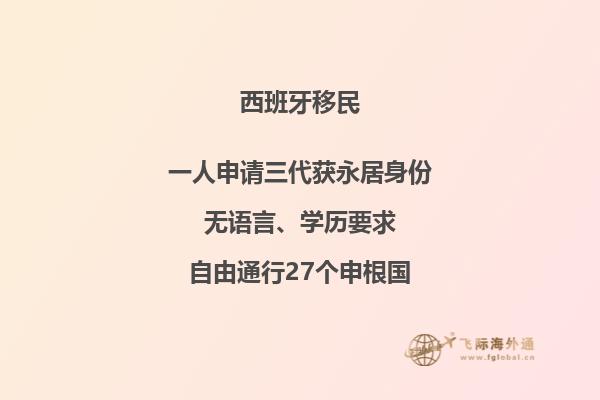 西班牙非盈利居留签证进度查询