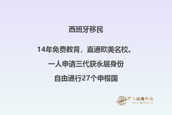 投资买房移民西班牙中介多少钱