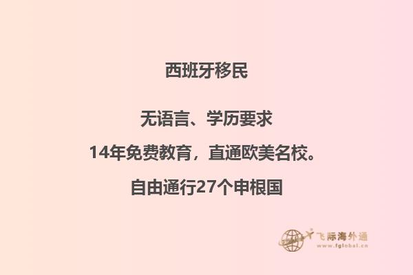 移民葡萄牙好还是移民西班牙哪个好