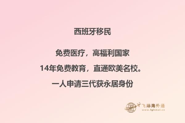 西班牙旅游签证需要什么材料