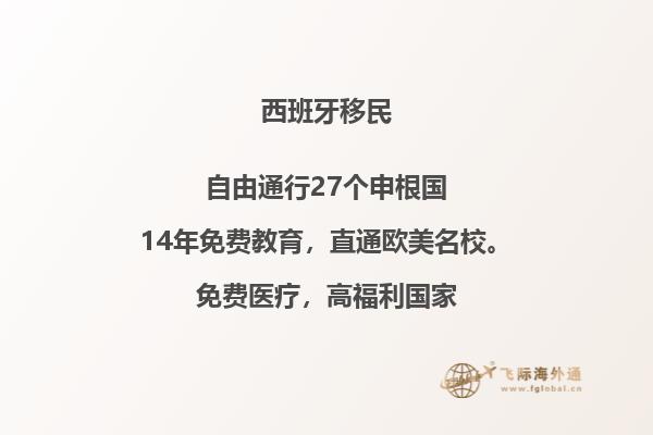 西班牙属于哪个国家哪个洲