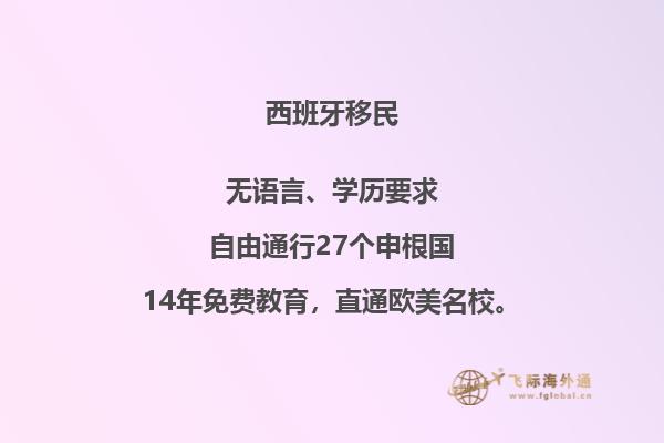 西班牙退休移民条件是什么