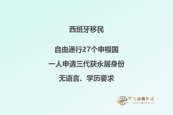 西班牙移民体检不合格会通知吗