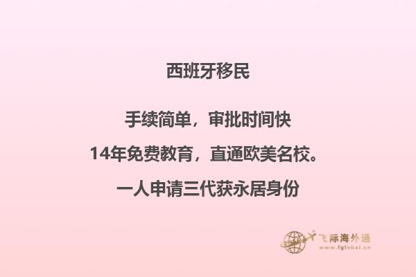 移民西班牙15万欧元多少钱