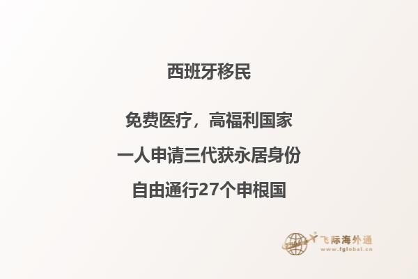 西班牙非盈利居留一定要买房吗