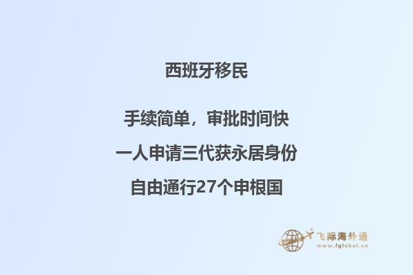 移民西班牙需要什么条件和费用