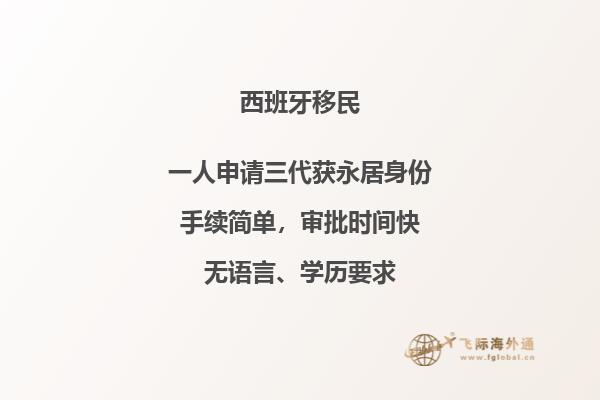 带孩子去西班牙马德里移民可以吗