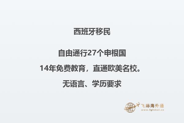 西班牙葡萄牙哪个适合移民国家
