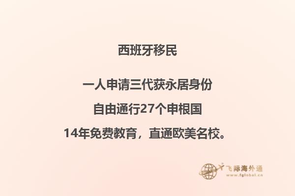 西班牙投资移民的缺点是什么