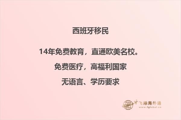西班牙移民条件政策法规最新