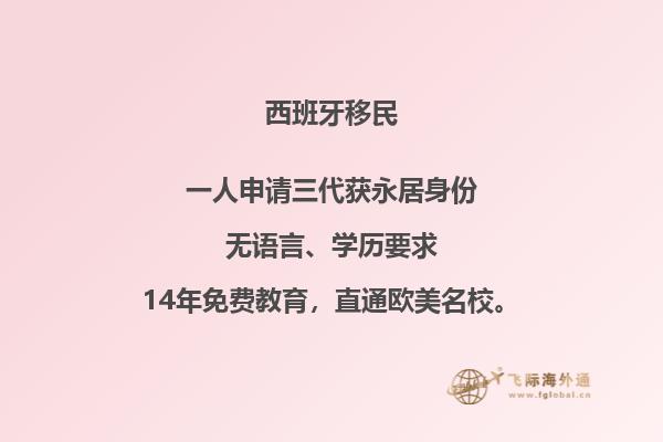 西班牙留学签证可以去法国吗