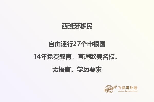 西班牙购房移民政策一览表最新