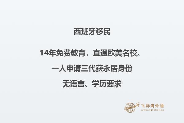 西班牙留学签证需要准备的材料
