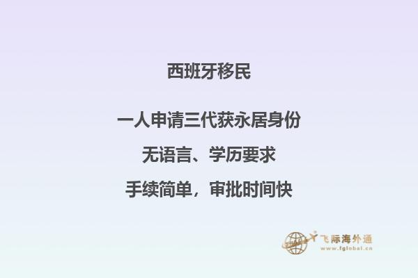 西班牙与葡萄牙语言一样吗