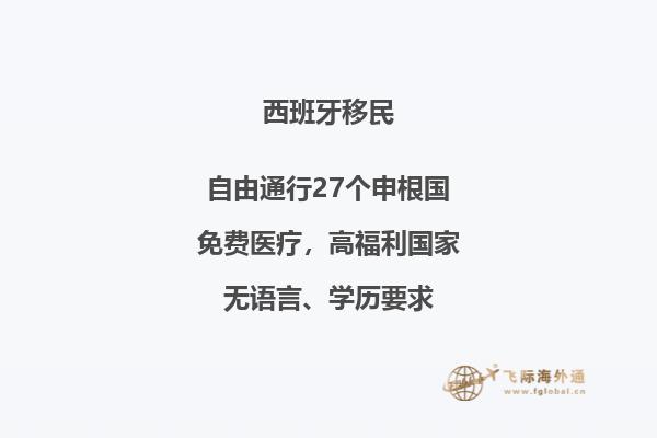 西班牙签证预约了不去会有什么影响