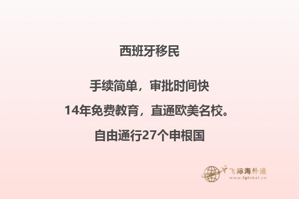 北京最新西班牙移民政策是什么时候