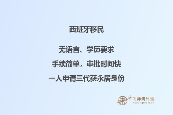 葡萄牙移民和西班牙移民对比图