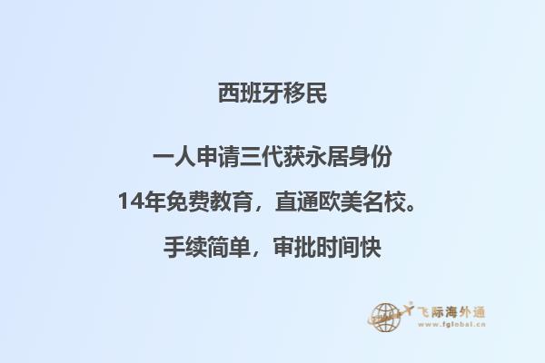 西班牙留学签证多久出签北京