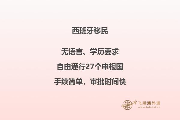 西班牙移民办居留多长时间能办好