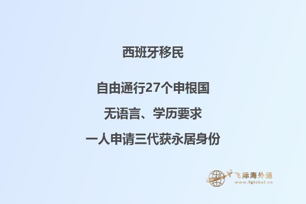 西班牙买房可以移民吗现在