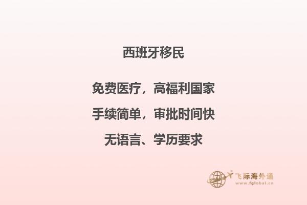 西班牙和葡萄牙投资移民比例
