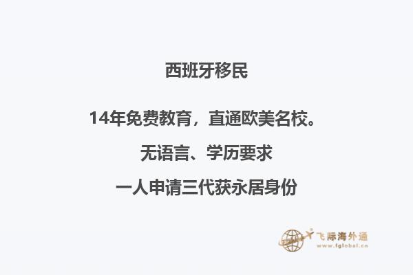 移民西班牙和葡萄牙哪个好一点