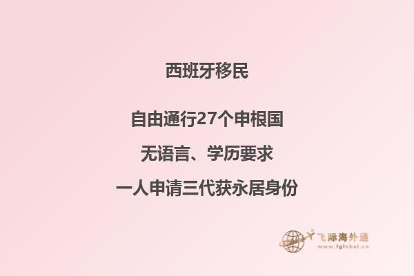 西班牙非盈利移民论坛网站