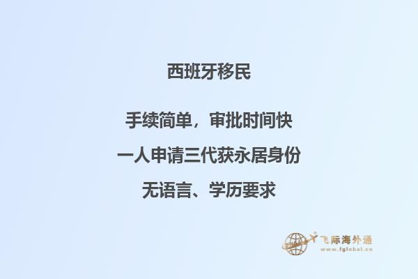 西班牙投资移民申请材料有哪些