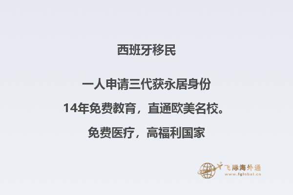 移民马耳他和西班牙哪个好一点