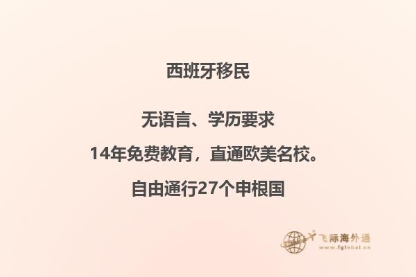 西班牙移民哪些条件才行政