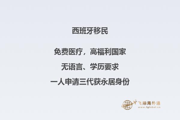 西班牙十万欧移民几率大吗