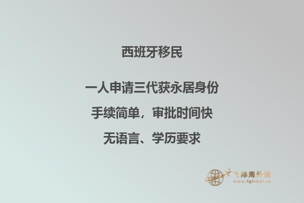 西班牙投资移民2023新政策是什么